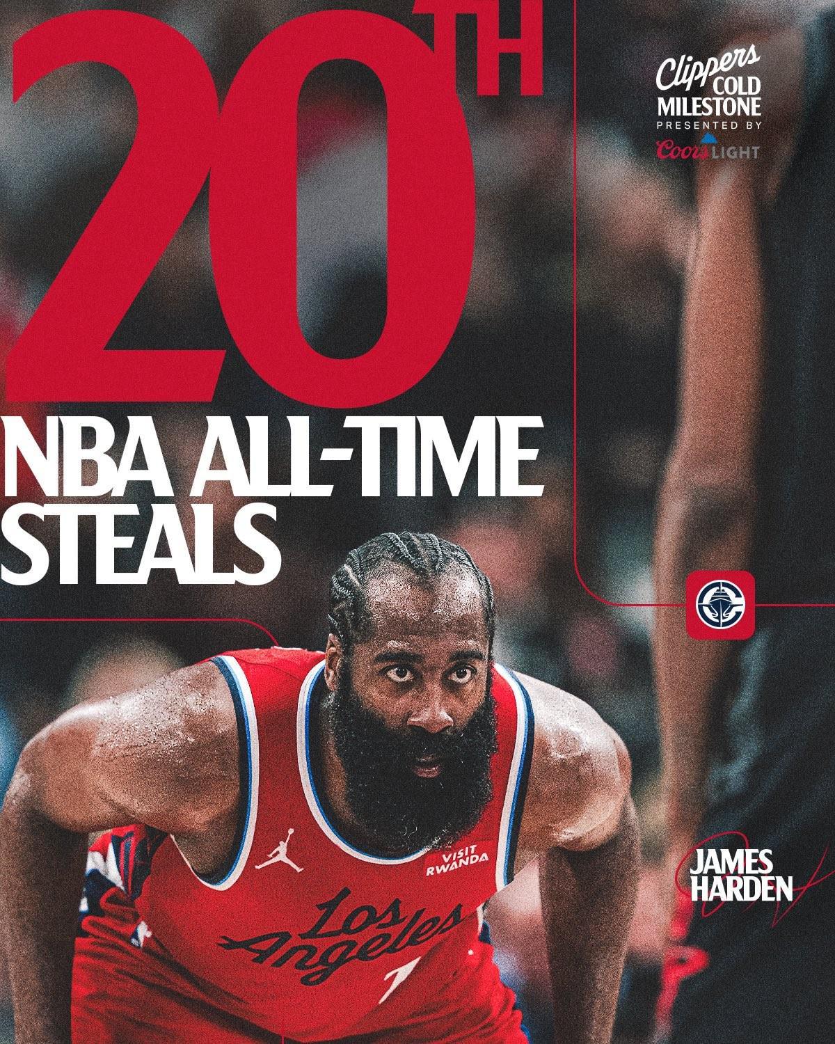 哈登生涯抢断数来到1766，超越伊戈达拉排名历史第20